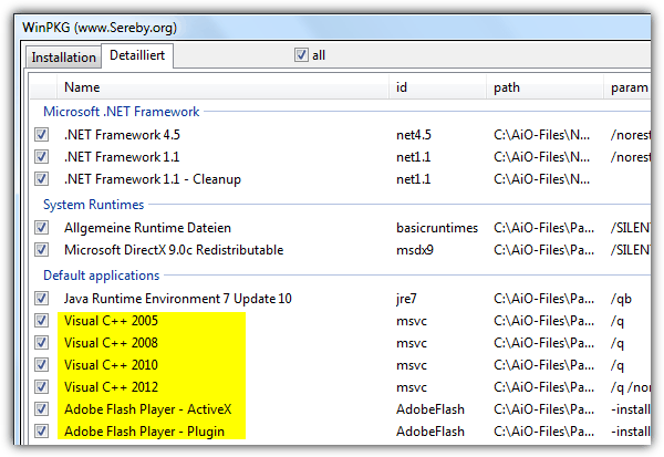 AiO Runtimes Detailliert