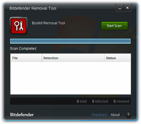 Bitdefender Rootkit Remover