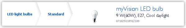 Calculate LED Light Bulb electricity usage and charges