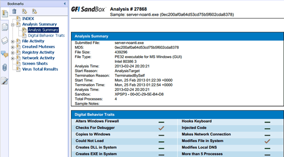 GFI ThreatTrack