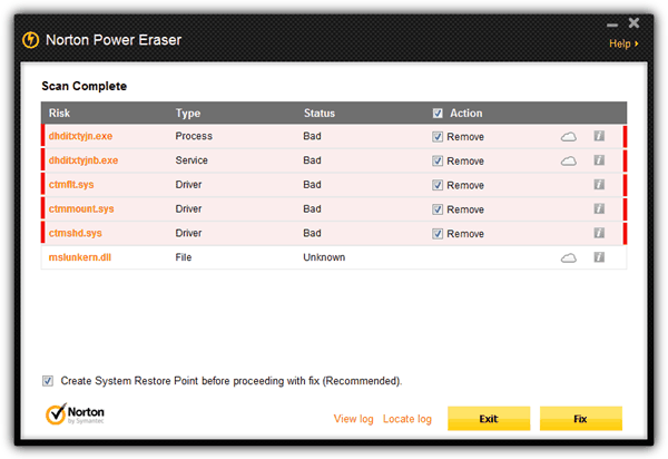 Norton Power Eraser Rootkit Scan