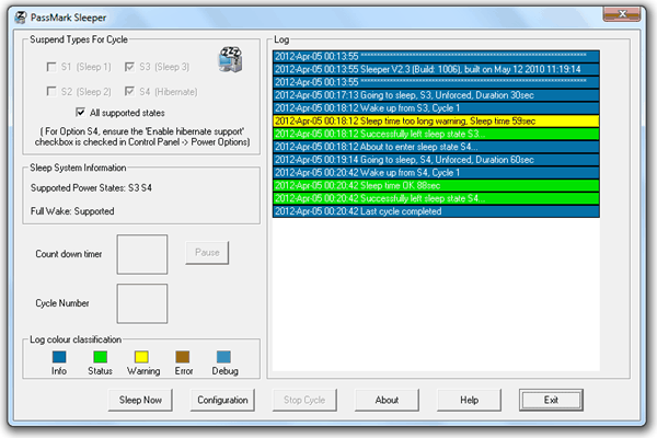 Passmark Sleeper