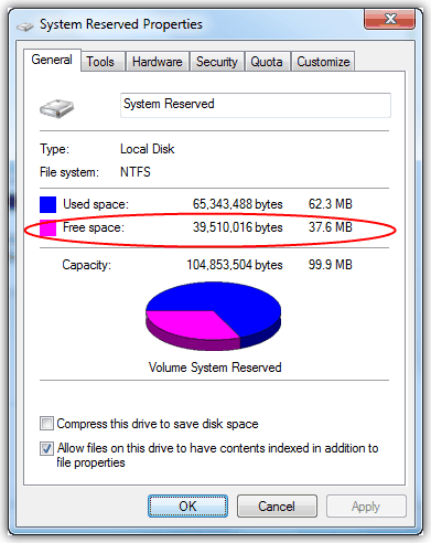 System Reserved low free space