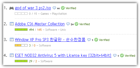 Verified Torrents