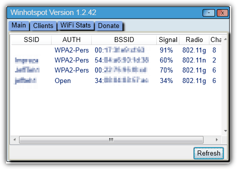 Winhotspot