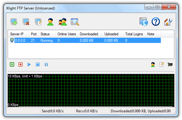 Xlight FTP Server
