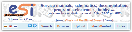 eServiceInfo