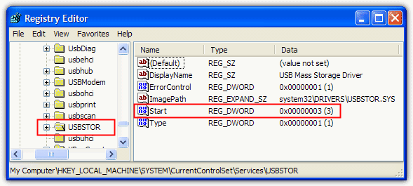 UsbStor Regedit USB