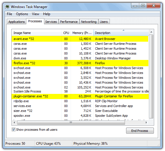 avant firefox engine memory usage