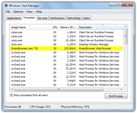 Green Browser Process