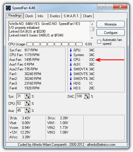 Speedfan CPU temperature