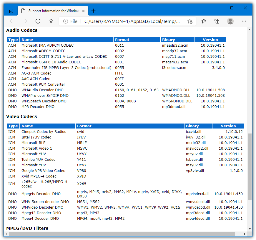 Windows media player codecs