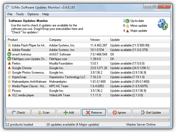 Software Updates Monitor