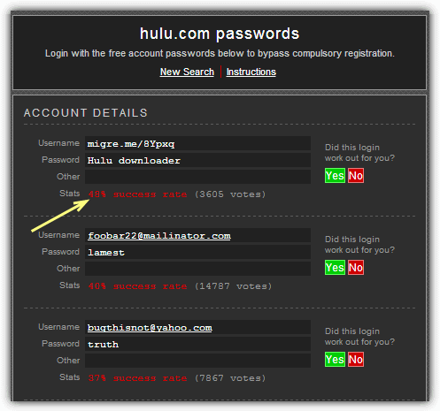 BugMeNot Success Rate