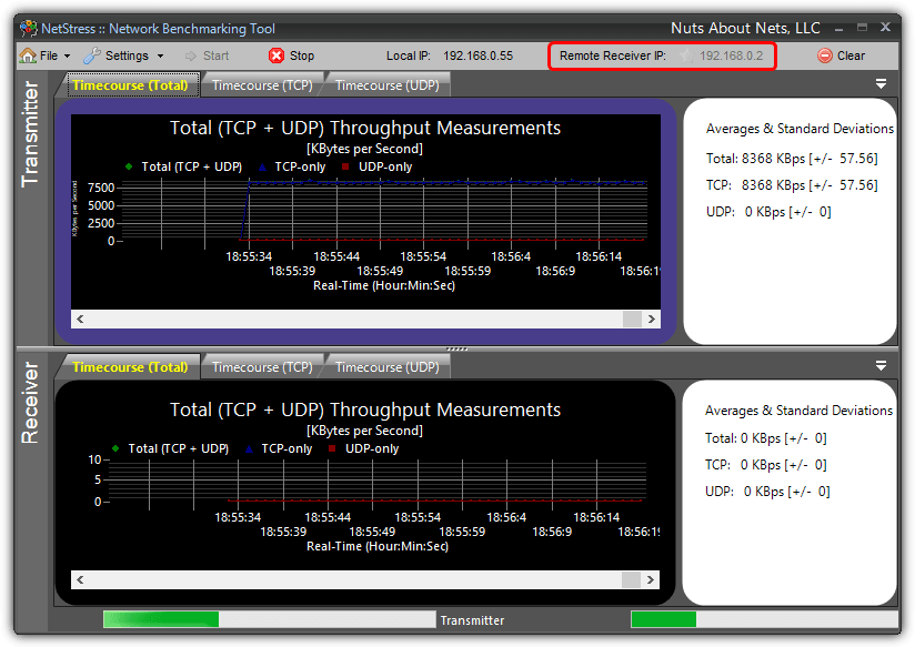 netstress benchmark