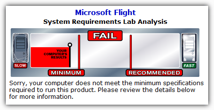 Failed Analysis