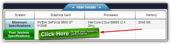 click here to see your system's performance