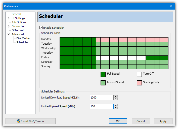 Bitspirit scheduler