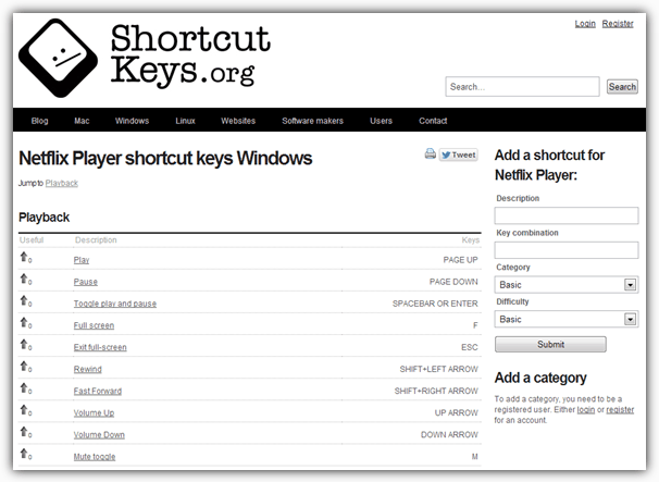 shortcutkeys.org