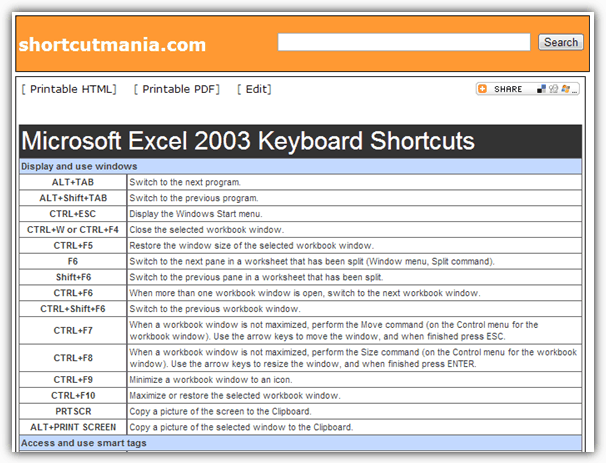 shortcutmania