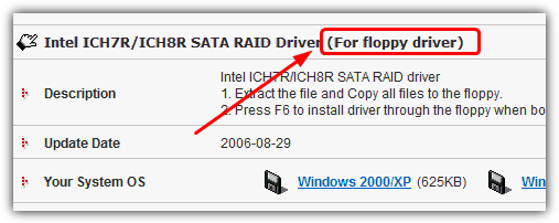download sata floppy driver