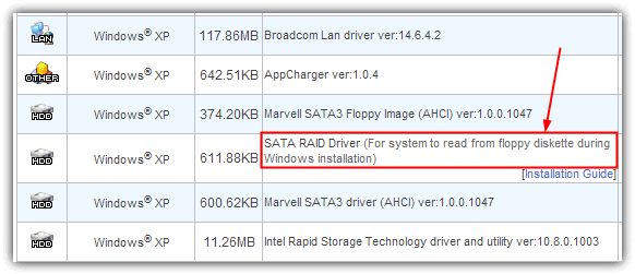 Download SATA drivers