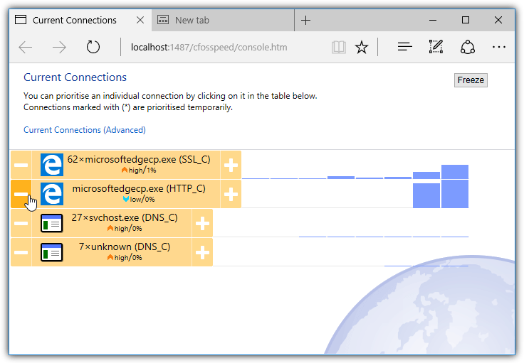 adjust cfosspeed current connection priority