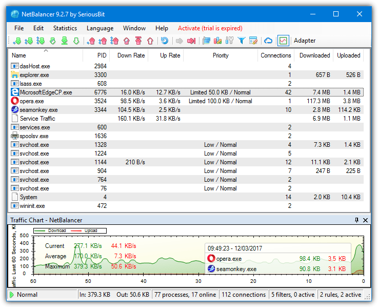 netbalancer