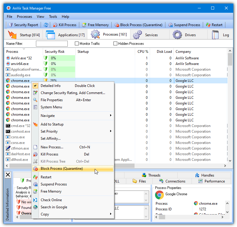 Anvir task manager free