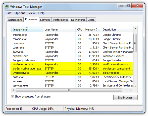 system mechanic memory usage