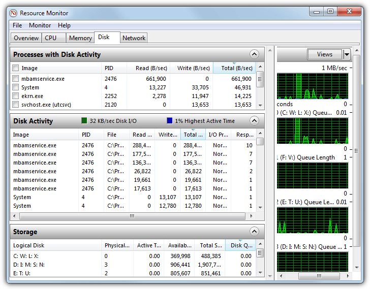 windows resource monitor