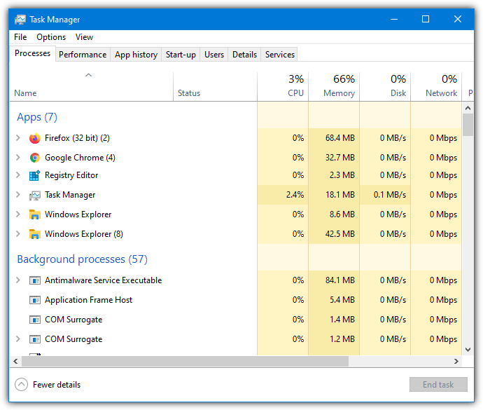 Windows task manager