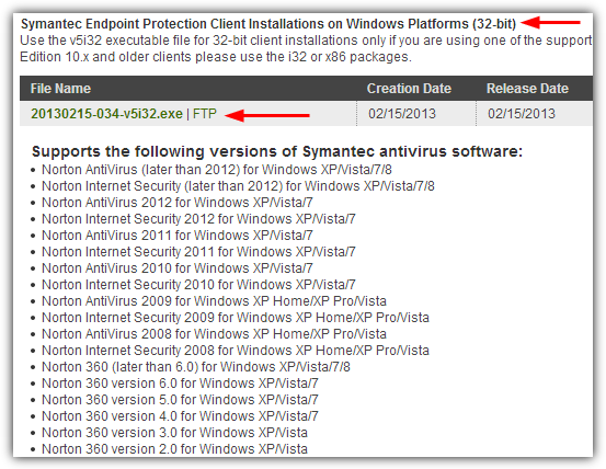 Symantec Norton Intelligent Updater
