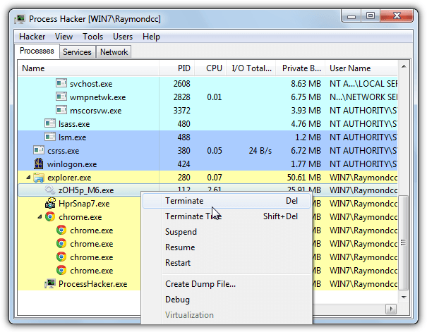 Process hacker replacement task manager