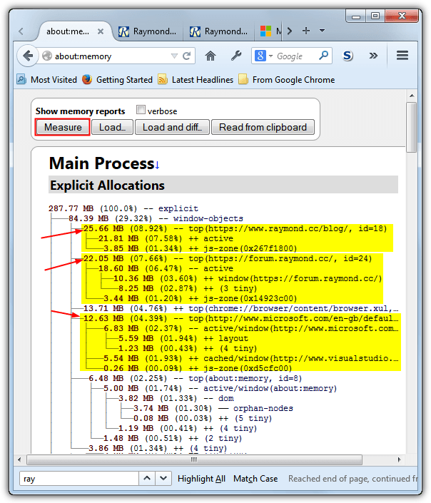 firefox tab memory usage