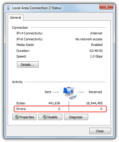 LAN status errors