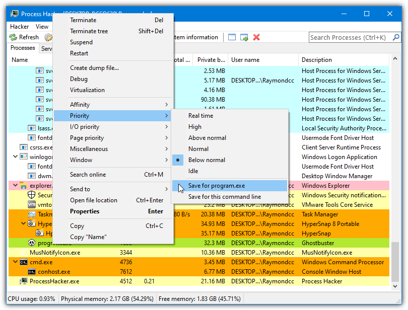 Process hacker priority