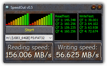 speedout benchmark