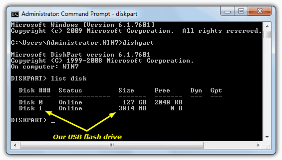 Diskpart List Disk