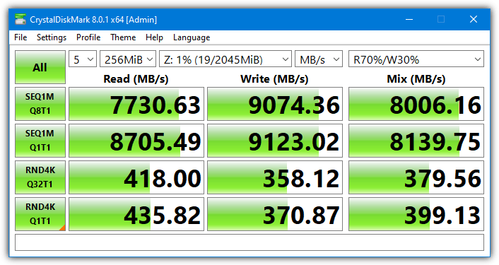 Amd radeon ramdisk score