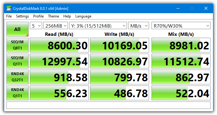 Asus rog ramdisk