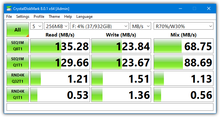 Crystaldiskmark hdd score