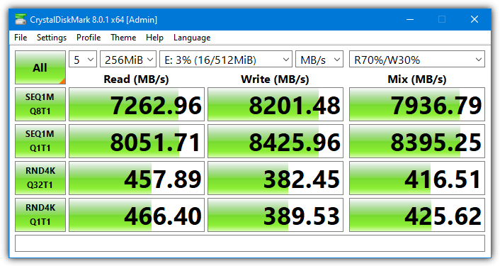 Result for Dataram ramdisk