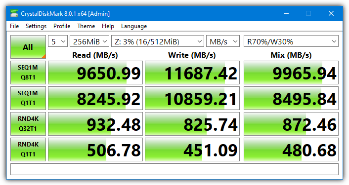 Imdisk result