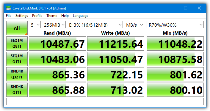 Osfmount Crystaldiskmark result