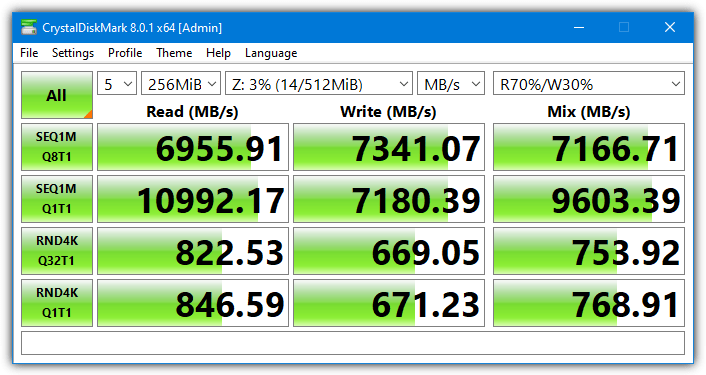 Softperfect ramdisk scores