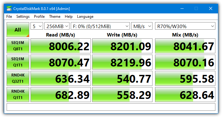 Starwind ram disk