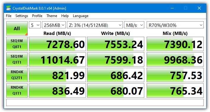 Ultra ramdisk lite result