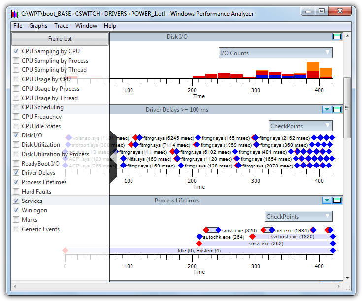 windows 7 performance analyzer