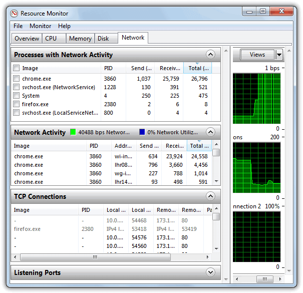 Resource Monitor Network tab